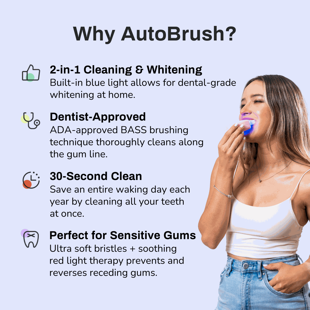 Woman using Autobrush Sonic Pro U-shaped electric toothbrush with blue light for fast, gentle, dentist-approved teeth cleaning and whitening.